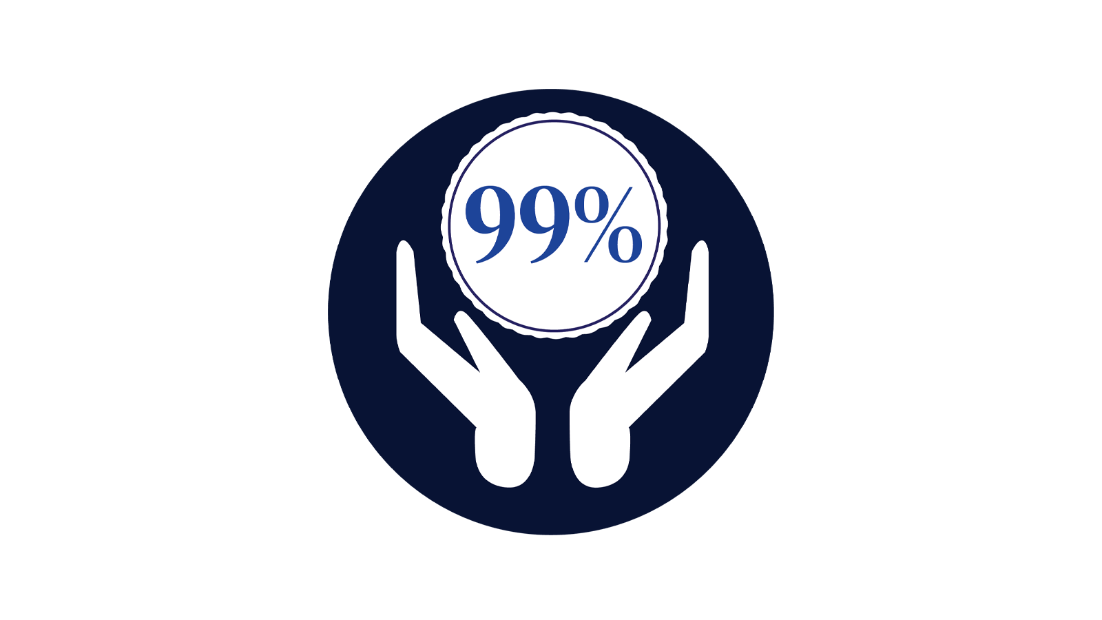99 percent of students receive financial aid icon