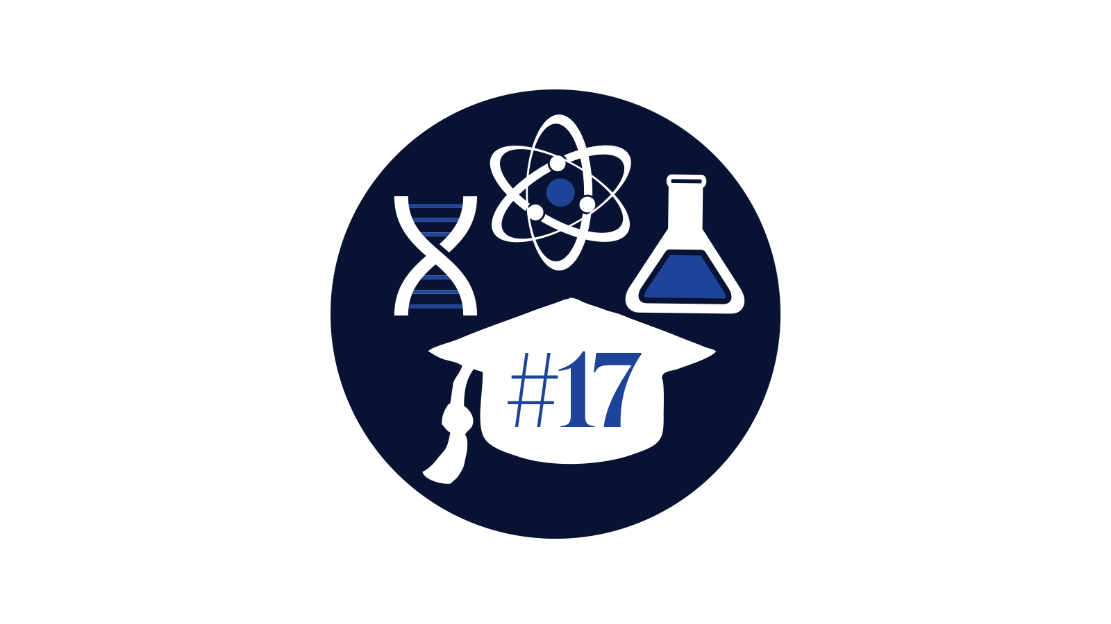 No. 17 STEM Ph.D. Production