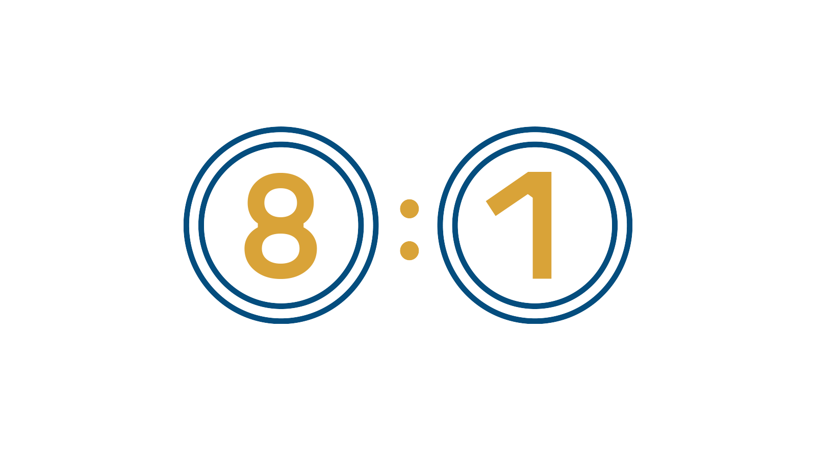 7 to 1 Student to Faculty Ratio icon