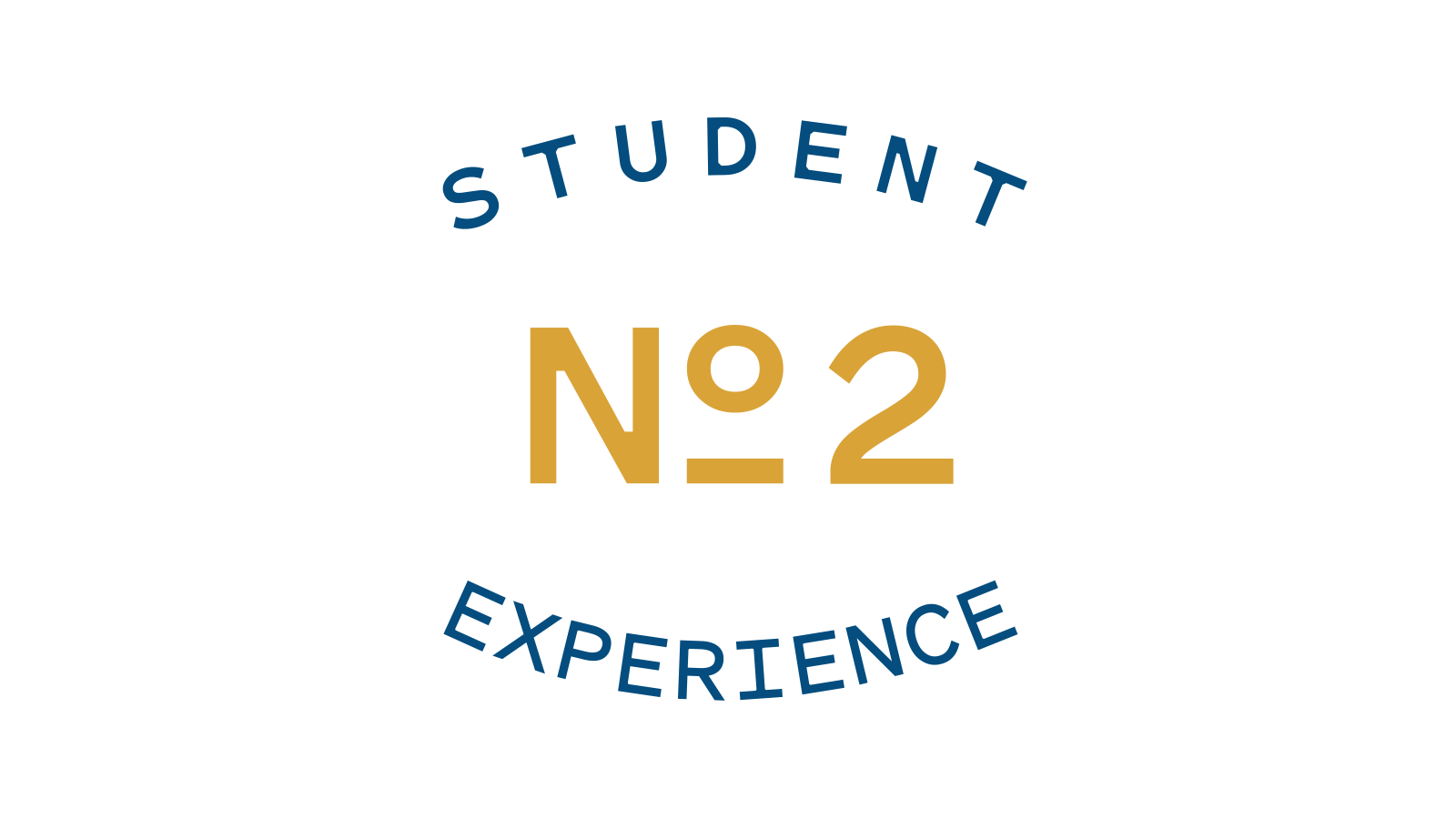 Number 2 Student Experience in Wisconsin