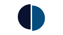 Conservatory Areas of Study Icon - Bachelor of Musical Arts / Double Degree Program Pie Chart showing 50% College and 50% Conservatory
