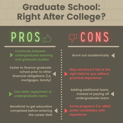 Pro and Con: College Education