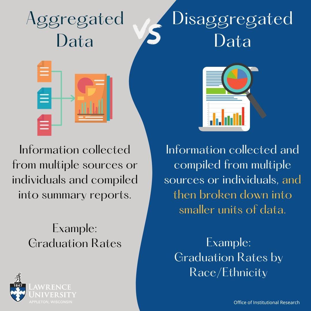 Aggregated Data vs Disaggregated Data Comparison Infographic