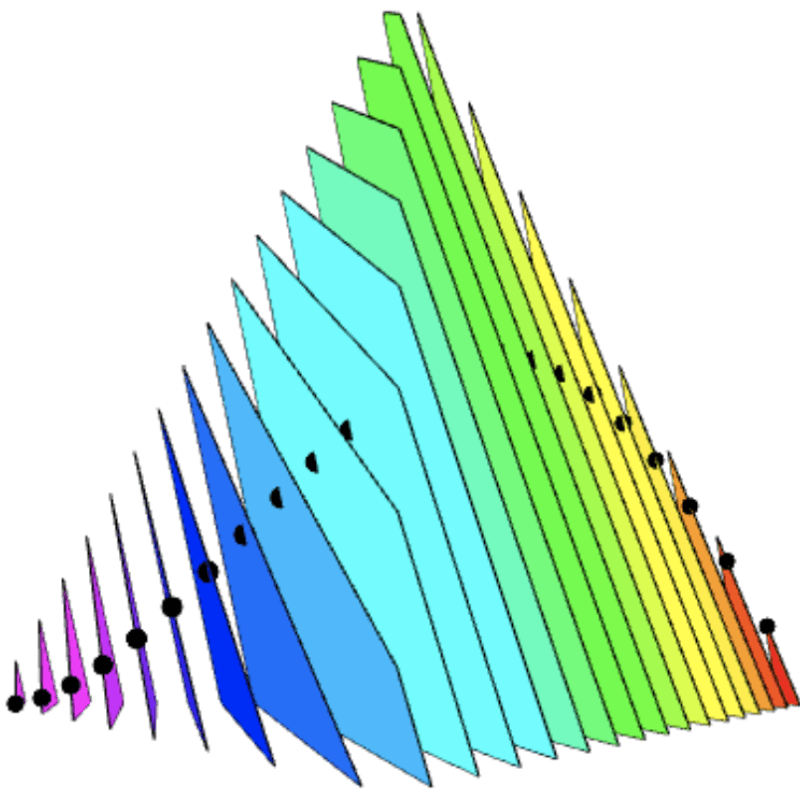 log normal voronoi polytopes for the twisted cubic