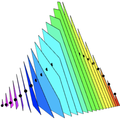 log normal voronoi polytopes for the twisted cubic